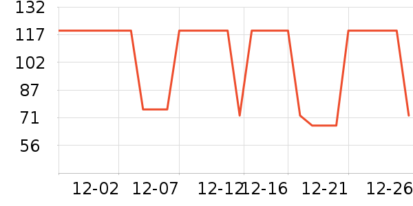 ����������ͯT����ʷ�۸�