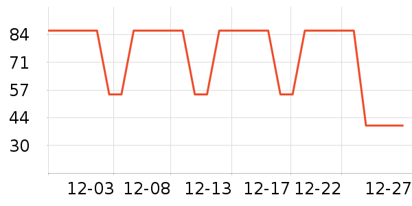 ������³��ͯ����/������ʷ�۸�