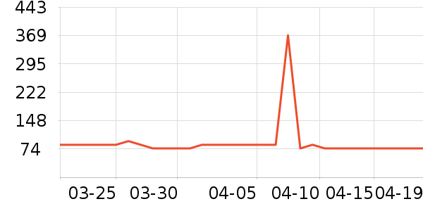 ˫�������/�˰���ʷ�۸�