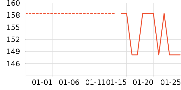 �ϲ���/���/�����ʷ�۸�