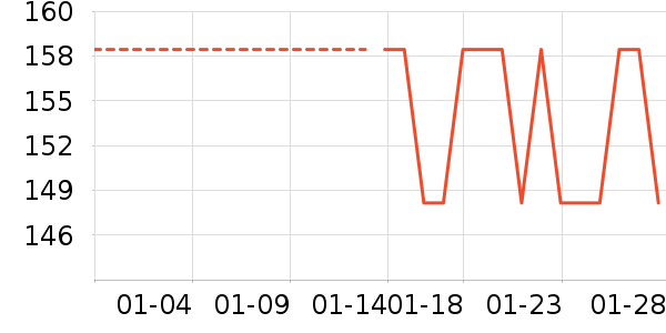 �ϲ���/���/�����ʷ�۸�