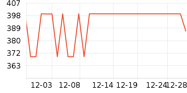 ��������ˮ����ʷ�۸�