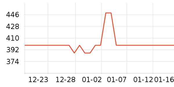 ��������ˮ����ʷ�۸�