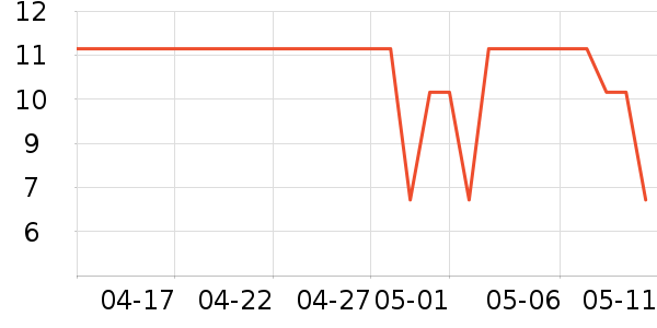 Sweet mint����/��֬��ʷ�۸�