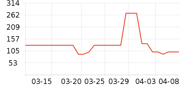 ����������ͯ��Ь/ɳ̲Ь��ʷ�۸�