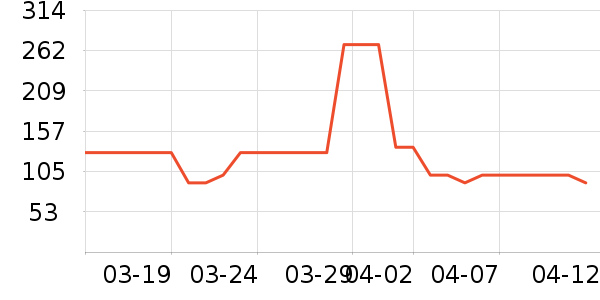 ����������ͯ��Ь/ɳ̲Ь��ʷ�۸�