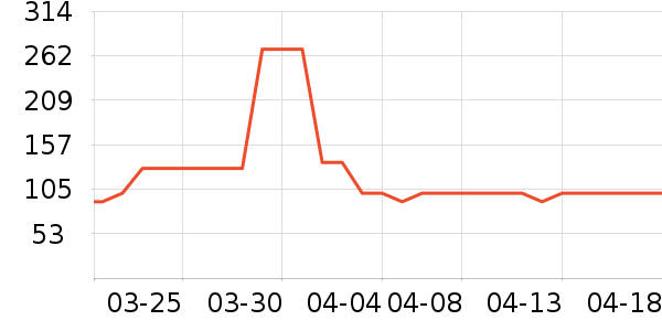 ����������ͯ��Ь/ɳ̲Ь��ʷ�۸�