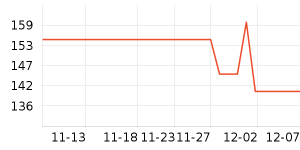 �����ö�ͯ�˶�Ь��ʷ�۸�