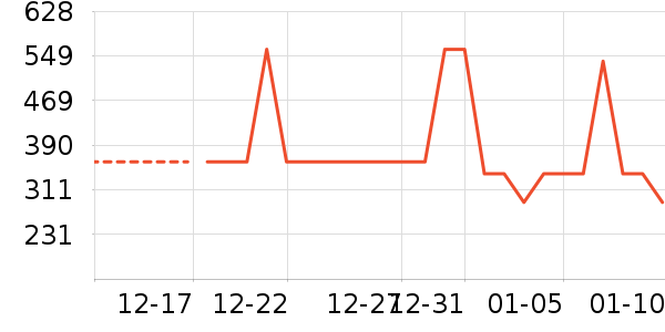 ����/�����ʷ�۸�