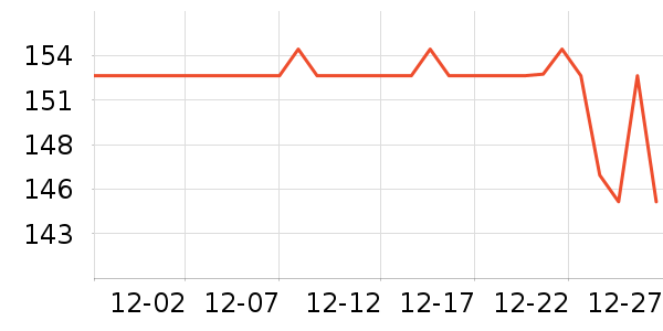 ������������ʷ�۸�