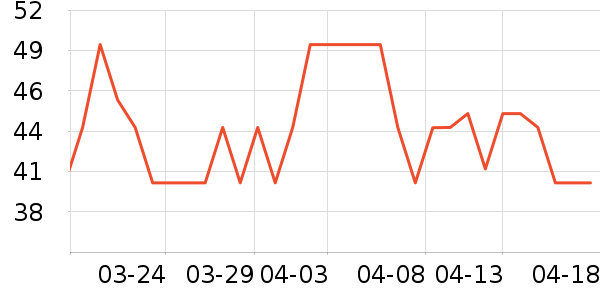 �뵺��Ʒ�����������ʷ�۸�