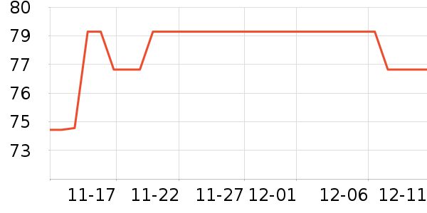 ˮ��������ʷ�۸�