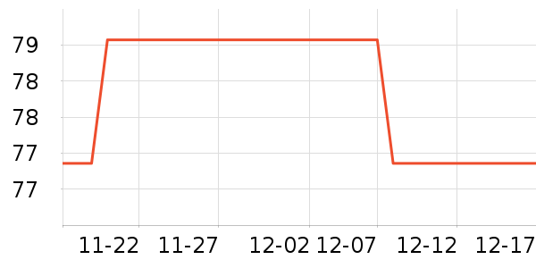 ˮ��������ʷ�۸�