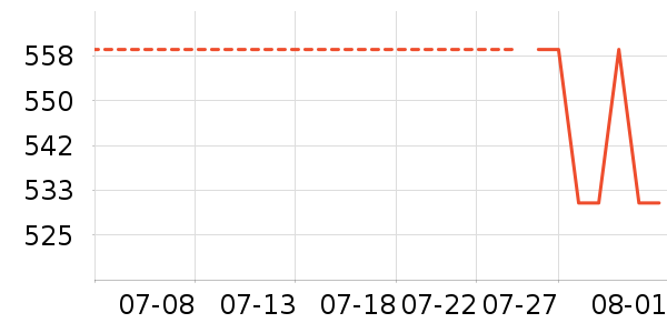 �Ϳ��˶�Ь��ʷ�۸�