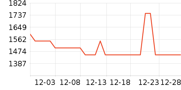 ׷��ɨ�ػ�������ʷ�۸�