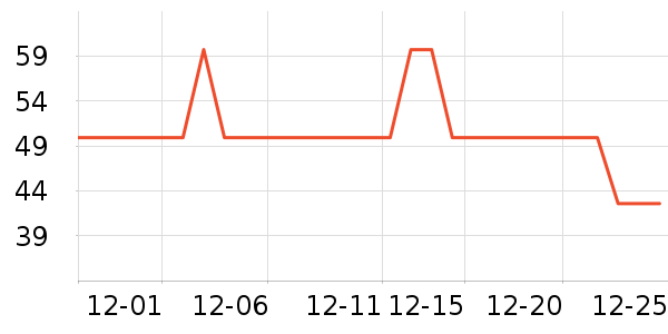 ������������ʷ�۸�