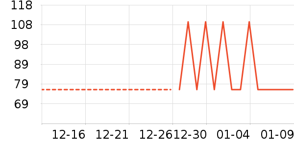 ���/������ʷ�۸�