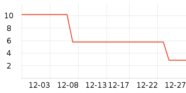 ����ֽƷʪ����ʷ�۸�