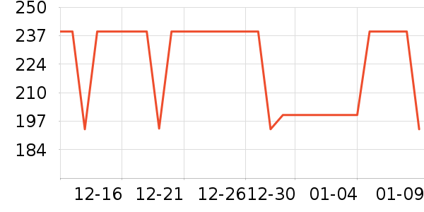 ����������ͯ������ʷ�۸�