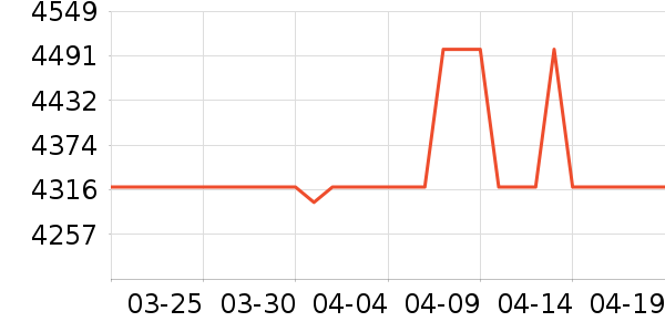 Ħ�г���ʷ�۸�