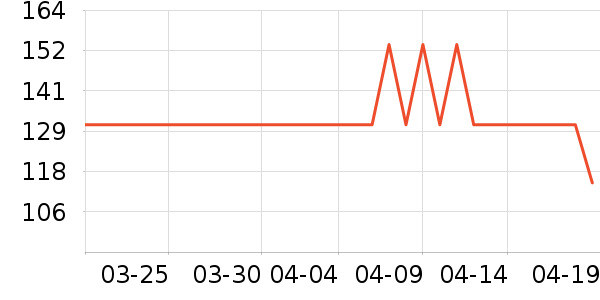 Ħ���ɿ���/�̲���ʷ�۸�