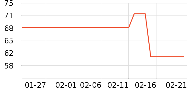 ���˷�����ʳ��ʷ�۸�