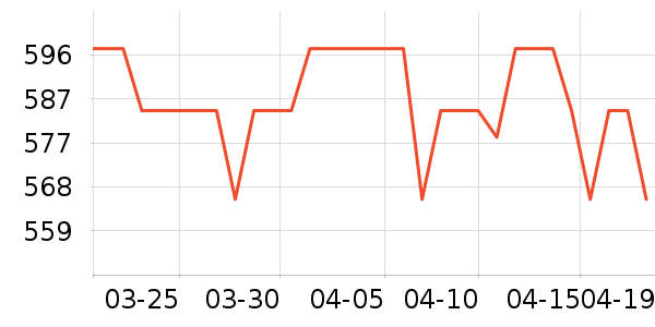 ��Ʒ���� ��ʷ�۸�