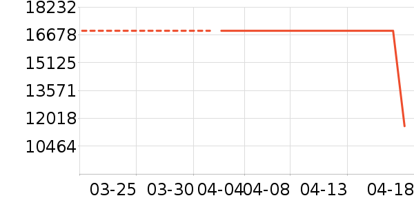 ��ʿ���а���ʷ�۸�