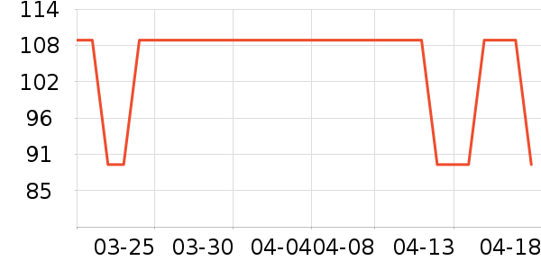 ��������ʷ�۸�