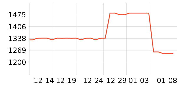 ¹����������ʷ�۸�