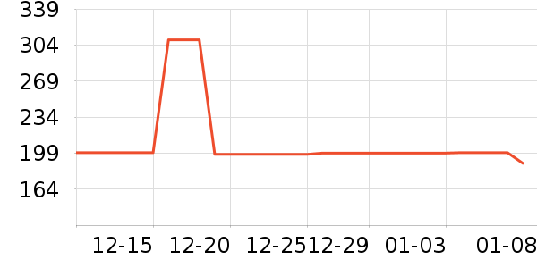 ��̤�˶�Ь��ʷ�۸�