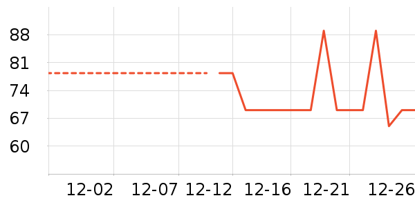 ��ͯ������ʷ�۸�