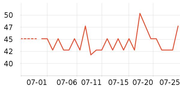 ���׽�ϴ��Һ��ʷ�۸�