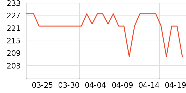 С�����ͯ�˶�Ь��ʷ�۸�