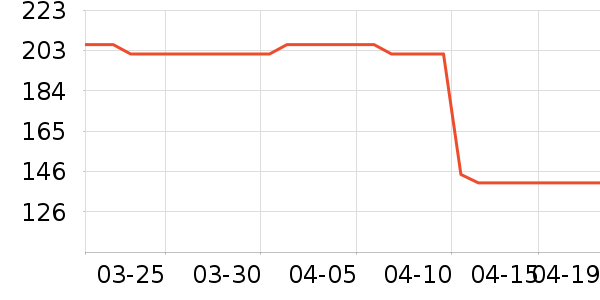 ȹ����ʷ�۸�