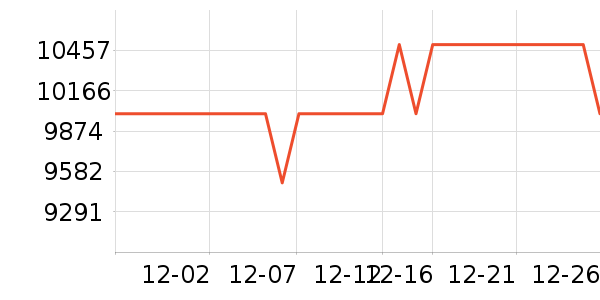 ��֥������ʷ�۸�