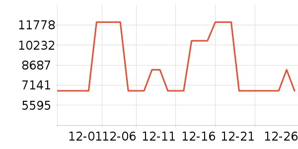 Ľ˼ɳ����ʷ�۸�