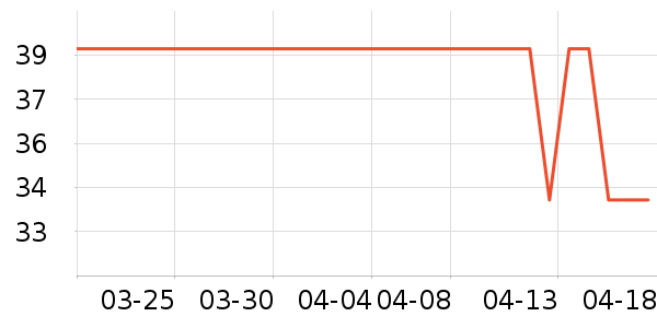 ����ά����/������/����п����ʷ�۸�