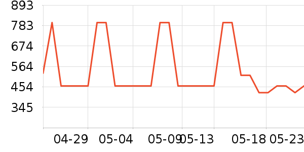 �����������ʷ�۸�