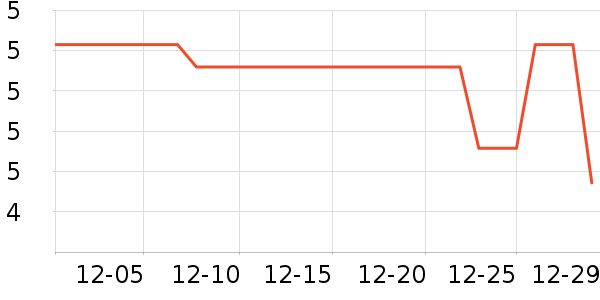 �������ǹ���ʳ��ʷ�۸�