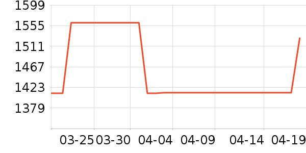 С���ϴ�»���ʷ�۸�