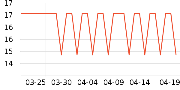 ������ϴ��Һ��ʷ�۸�