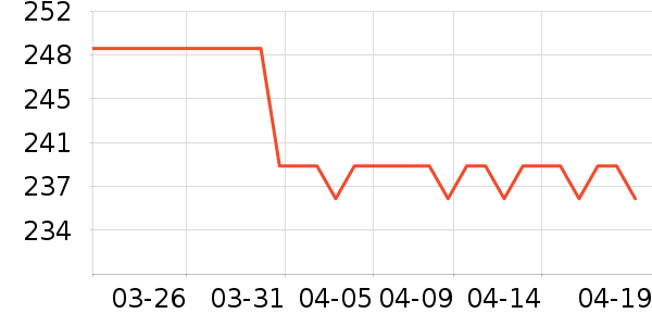 ���ϴ�˹�˶�Ь��ʷ�۸�