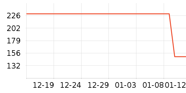 ��������Һ��˪��ʷ�۸�