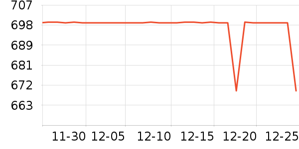 ���ջ����װ��ʷ�۸�