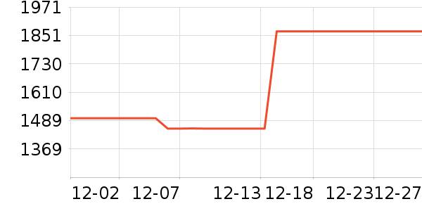 ����ϴ�»���ʷ�۸�