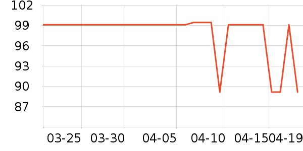 ONLYŮʽT����ʷ�۸�