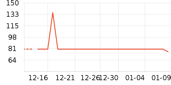 ������ʷ�۸�