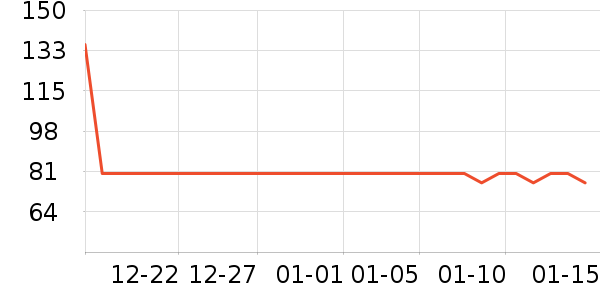 ������ʷ�۸�