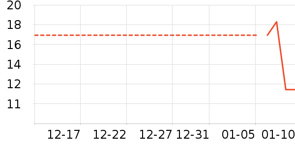 ��ֽ��ʷ�۸�